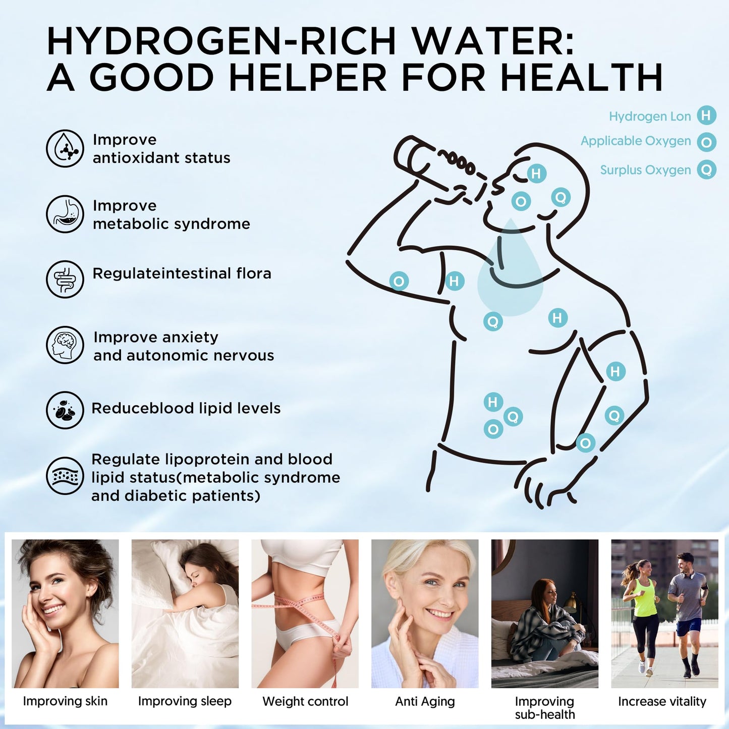 Hydrogen Water Bottle - Portable, Rechargeable, LED Timer,3 Work Mode, 5000PPB,Aluminum and Glass,360ML,Hydrogen Water Ionizer Machine with PEM/SPE Technology, Suitable for Office,Home,Gym Outdoor