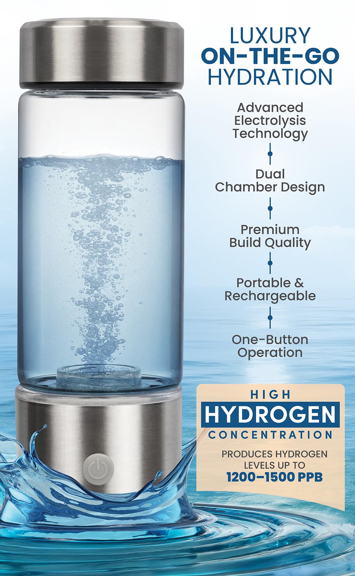 Portable Hydrogen Water Bottle - Rechargeable Hydrogen Water Ionizer Machine - Hydrogen Water Bottle Generator for Hydrogenated Pure Water - Best for Home, Office, Gym