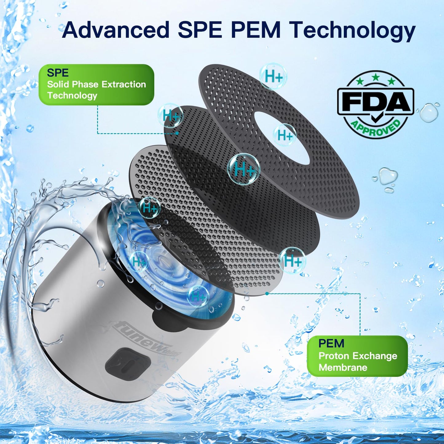 Hydrogen Water Bottle Generator, 2300ppb Portable Water Ionizer Machine with SPE/PEM Technology in 3-Minute Electrolysis, Rechargeable Hydrogen Rich Glass Cup for Home Office Travel & Fitness