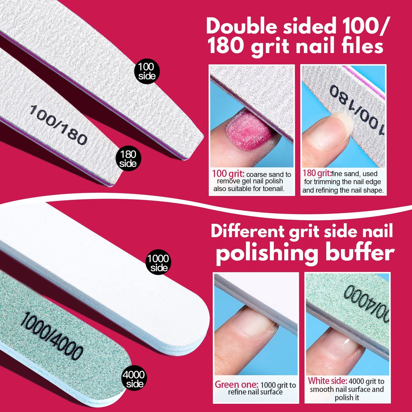 FANDAMEI Nail Care Kit, Cuticle Remover with File, Buffer, Block, Nipper, Pusher & Peeler. Pomegranate Cuticle Oil