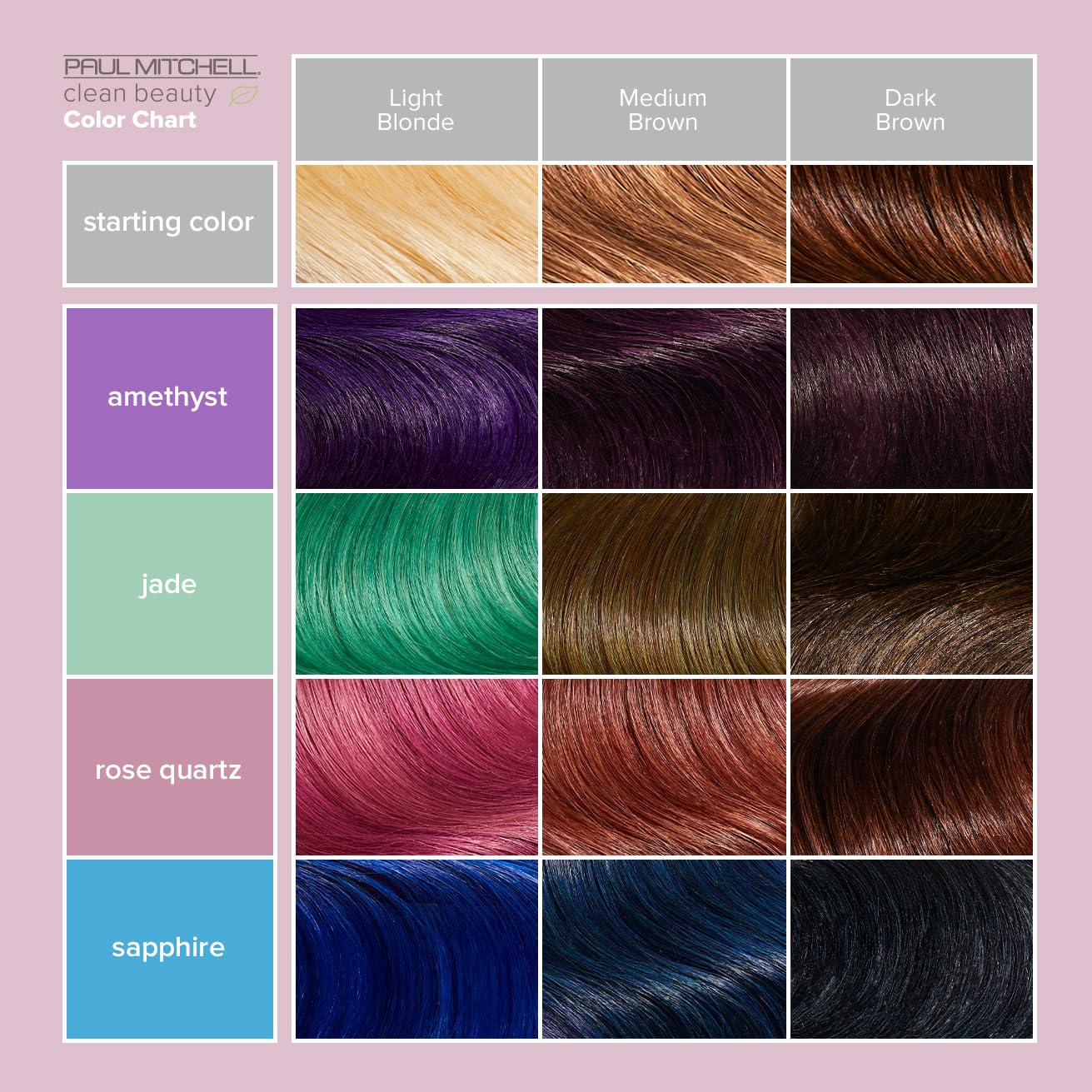Paul Mitchell Clean Beauty Color-Depositing Treatment, For Refreshing + Protecting Color-Treated Hair 5.1 oz, Rose Quartz