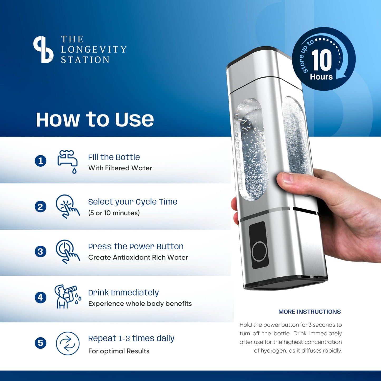 The Longevity Station Hydrogen Water Bottle – Up to 8.00 PPM Hydrogen-Rich Water, World’s Strongest Antioxidant, Anti-Aging & Anti-Inflammatory Benefits, Portable SPE/PEM Tech for Optimal Hydration