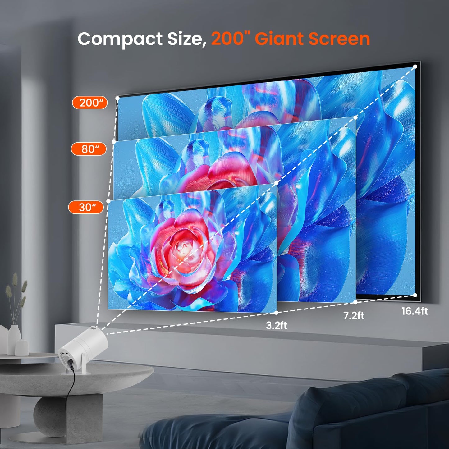 WISHOLY Mini Projector with WiFi and Bluetooth, Portable Movie Projector with 180° Rotatable, 1080P HD Supported, Auto Vertical Keystone, Compatible with Smartphone, TV Stick, Laptop, HDMI, USB