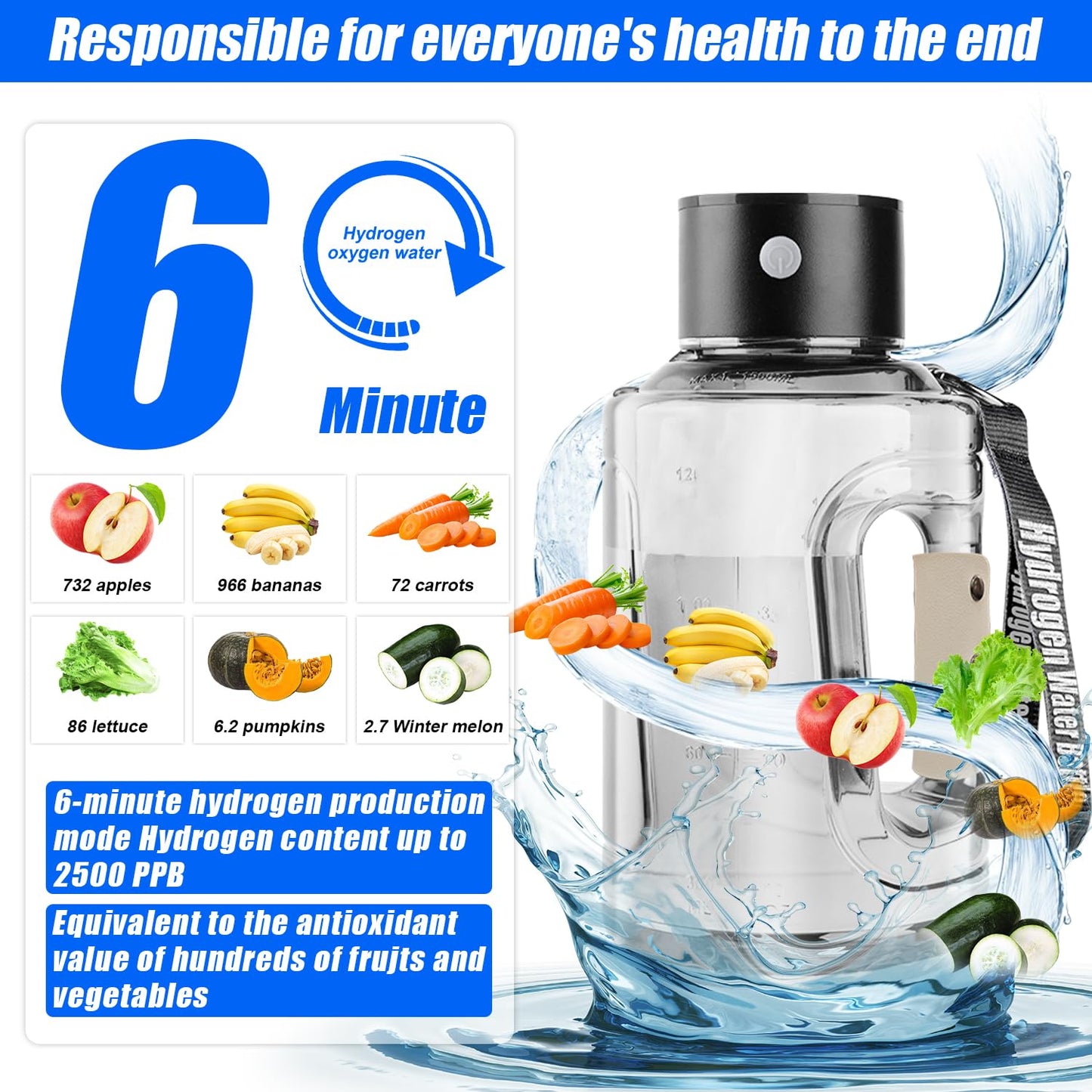 Hydrogen Water Bottle, 50oz/1.5L Hydrogen Water Generator, Rechargeable Hydrogen Water Ionizer with SPE/PEM Technology Leakproof, 5 Min Electrolysis for Sports Fitness Exercise Gift - Grey