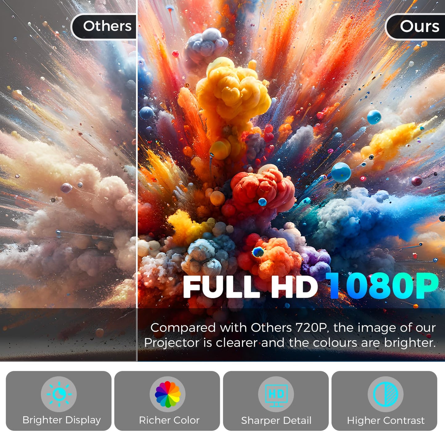 Portable 4K Mini Projector with WiFi and Wireless Bluetooth, Smart Proyector with Android 11, Projector with apps built in, 270ยฐ Rotatable, Auto Keystone,35"-130" Screen,Projector 4K Ultra HD