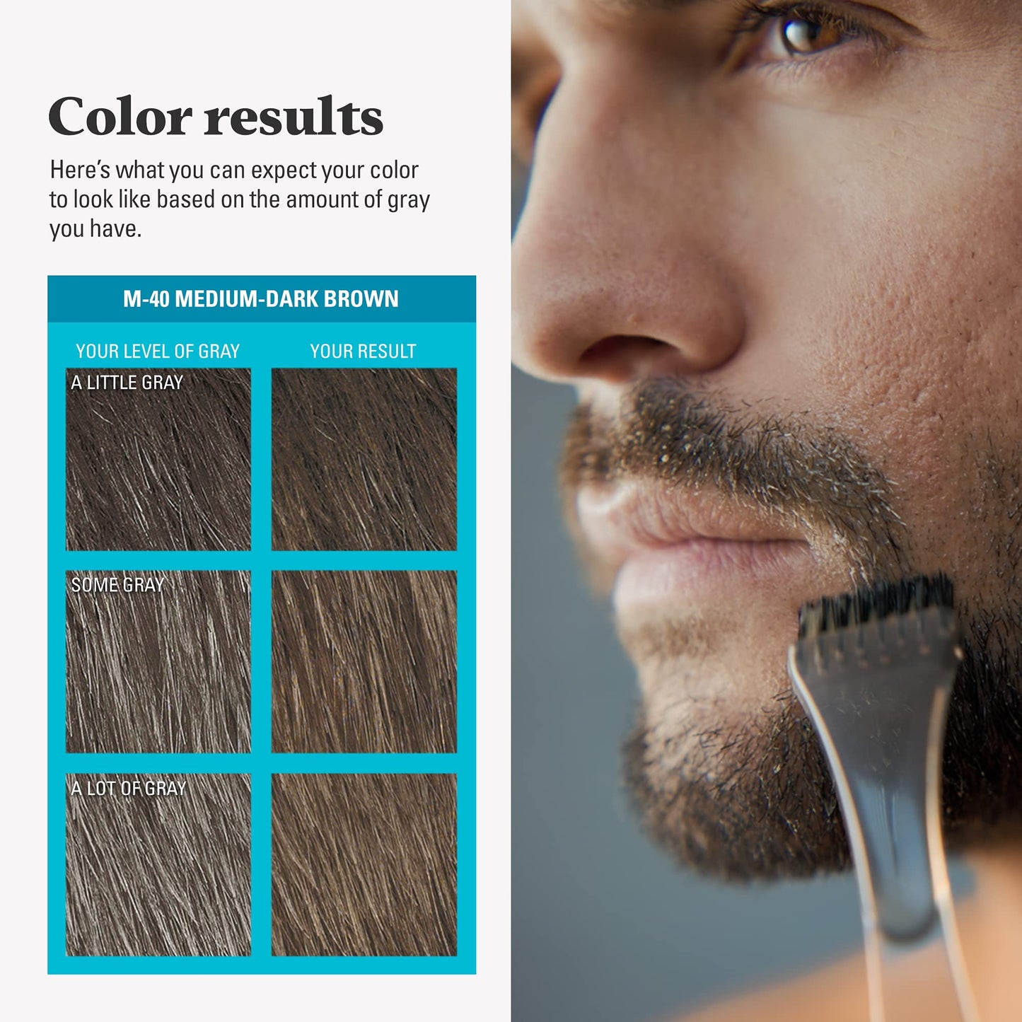 Just For Men Mustache & Beard, Beard Dye for Men with Brush Included for Easy Application, With Biotin Aloe and Coconut Oil for Healthy Facial Hair - Medium-Dark Brown, M-40, Pack of 1