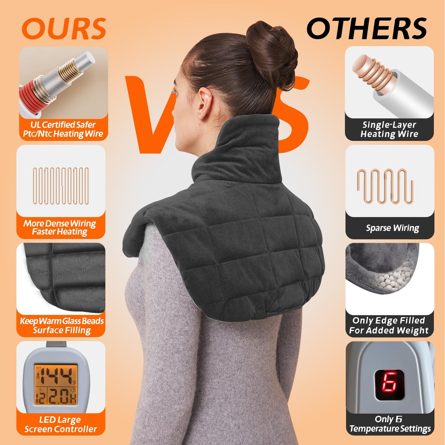 Ambershine 19''x24'' Weighted Neck & Shoulder Heating Pad, 2.5lbs with 12 Temperature Settings& 4 Auto-Off Timers, Pain Relief for Neck/Shoulder/Back, Christmas Gifts for Women Men Mom Dad (Gray)