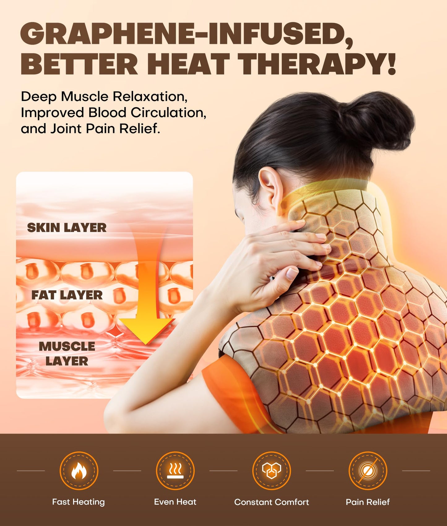 Graphene-Infused Weighted Heating Pad, Effective Pain Relief Instant Heating Pads for Neck and Shoulders and Back, Ergonomic Heated Wrap w/ 6 Heat Options 4 Auto Timer, Christmas Gifts for Women Men