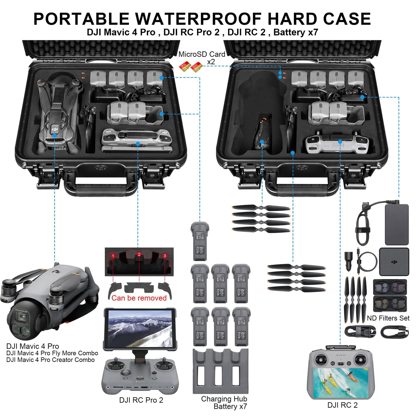 Lekufee Waterproof Hard Carrying Case for DJI Mavic 4 Pro Drone, Creator Combo, Fly More Combo, DJI RC Pro 2/RC 2, Battery (7 pcs), Charging Hub, and other Accessories(Case Only)