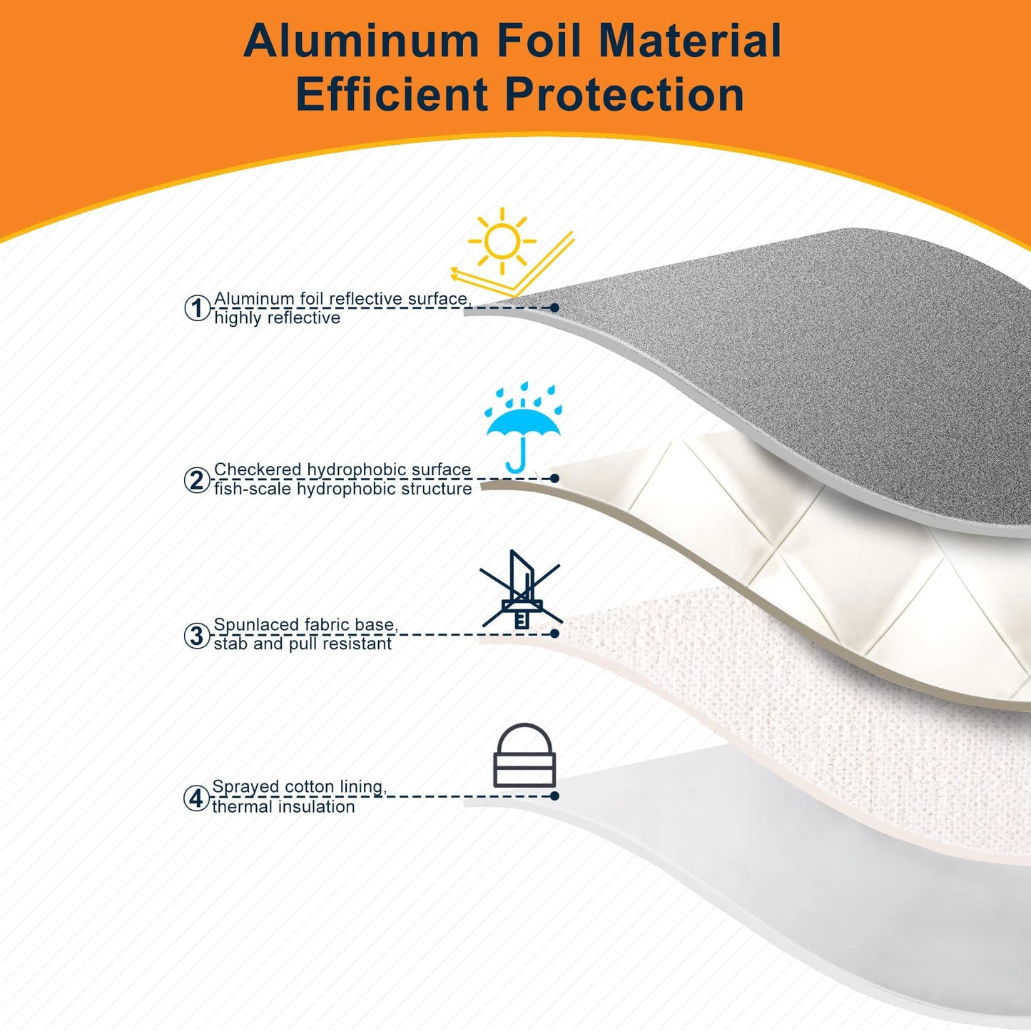 DOBEWOW Bicycle Cover for 3 Bikes Waterproof Motorcycle Covers Waterproof Outdoor Storage Winter Cold Weather, Rain Snow Wind Proof Tarp Tent Shed Dust Dirt Resistant All Weather Cycle