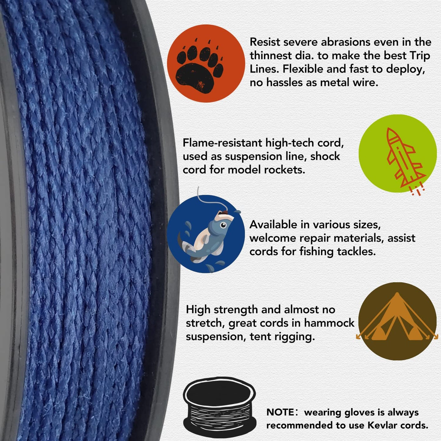 emma kites 1.1mm Braided Kevlar Cord Navy Blue 200Lb 30Ft Abrasion/Flame Resistant Tactical Paracord, Trip Line, Cord Friction-Saw, Boot Laces, Camera Strap, Survival Cord, Model Rocket Shock Cord