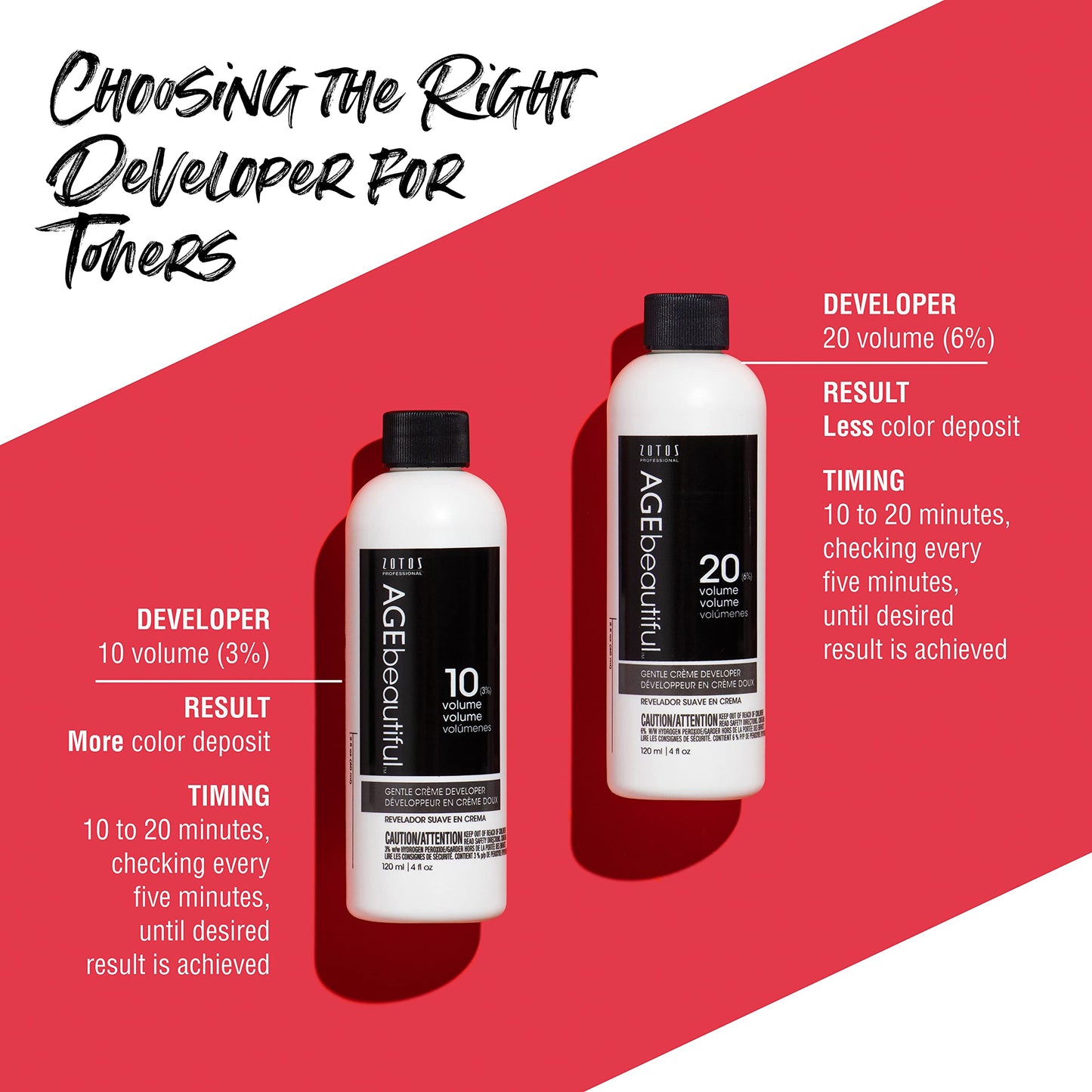 AGE beautiful 10 Volume Gentle Creme Hair Developer | For Permanent Hair Color Dyes, Toners, Lighteners | Professional Salon Coloring | Long Lasting Haircolor | 16 Fl Oz