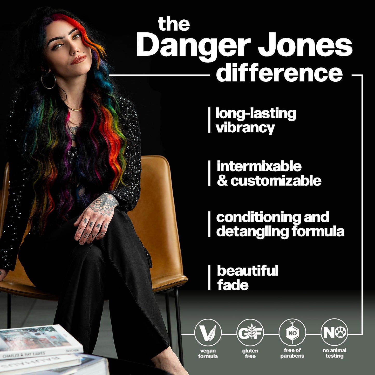 Danger Jones Semi-Permanent Hair Color (Burnout - Orange)