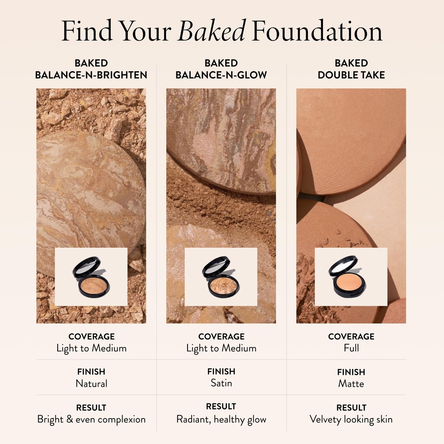 LAURA GELLER NEW YORK Baked Double Take Powder Foundation - Golden Medium - Buildable Medium to Full Coverage - Matte Finish