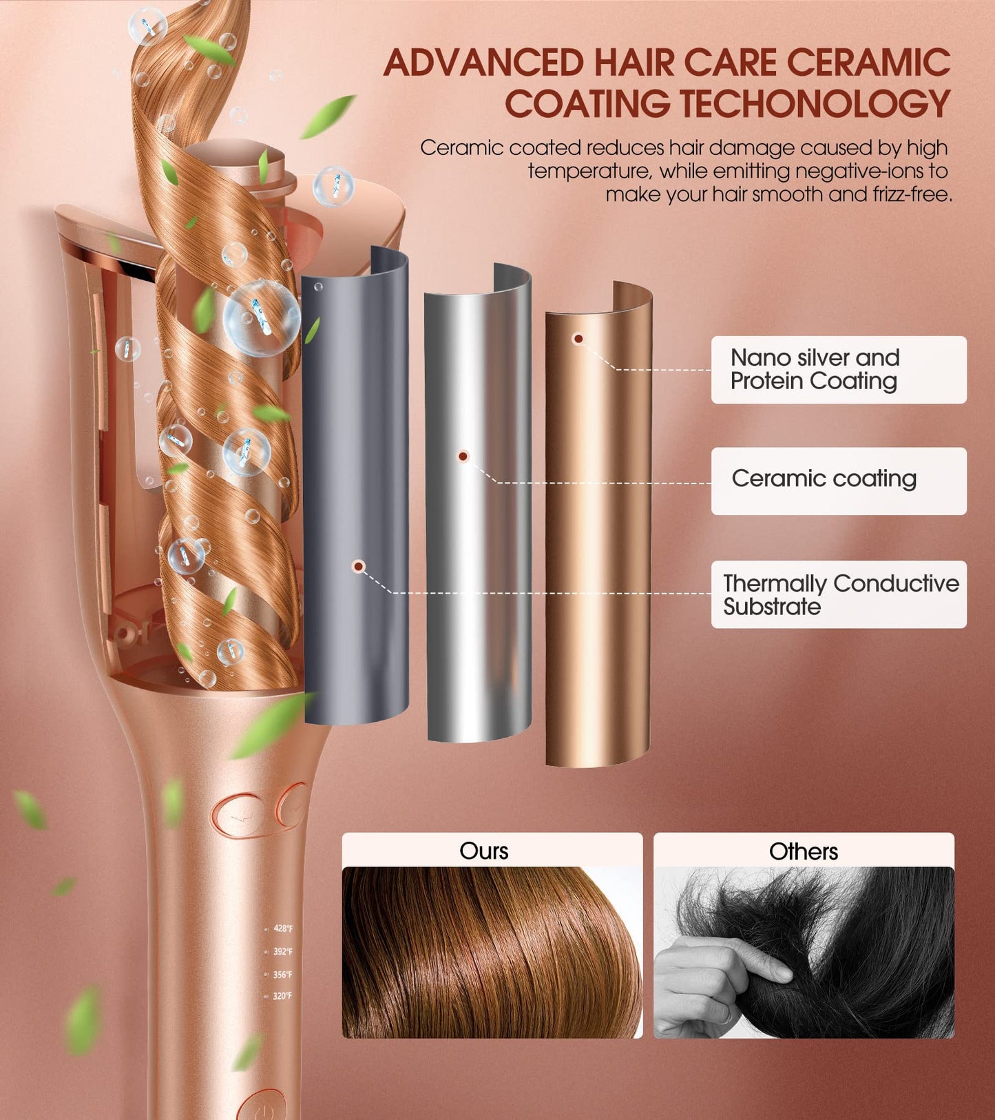 Automatic Curling Iron, Professional Automatic Hair Curler with 1" Curling Wand Large Slot & 4 Temperature & 3 Timer, Dual Voltage Anti-Tangle Rotating Curling Iron with Auto Shut-Off for Hair Styling