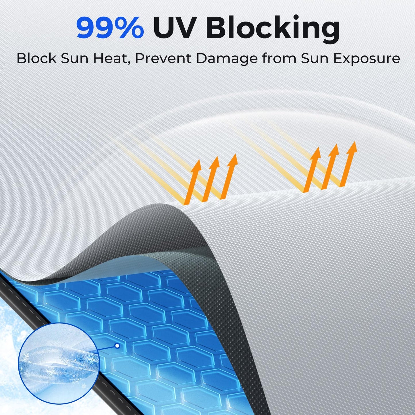 Syncwire Car Windshield Sunshade Umbrella - Enhanced Vinyl Coating for Superior Sun and Heat Protection, Keeps Vehicle Cool and Preserves Interior, Innovative Edge Design