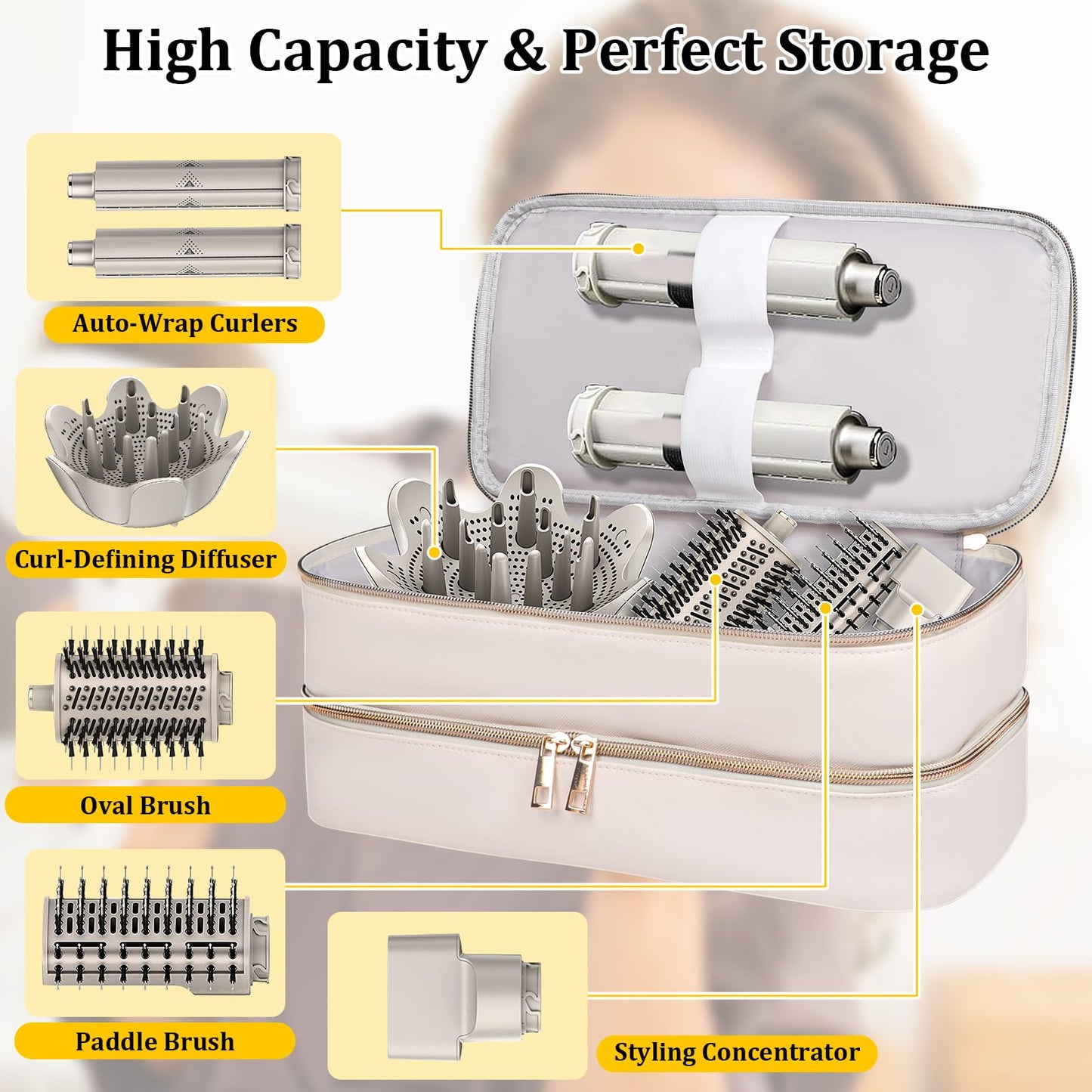 Sambois Travel Carrying Case for Shark Flex Style, Double Layer Storage Case for Shark SpeedStyle Hair Dryer Attachments, Waterproof PU Leather Organizer Bag for Shark Airwrap Styler (Dianthus White)