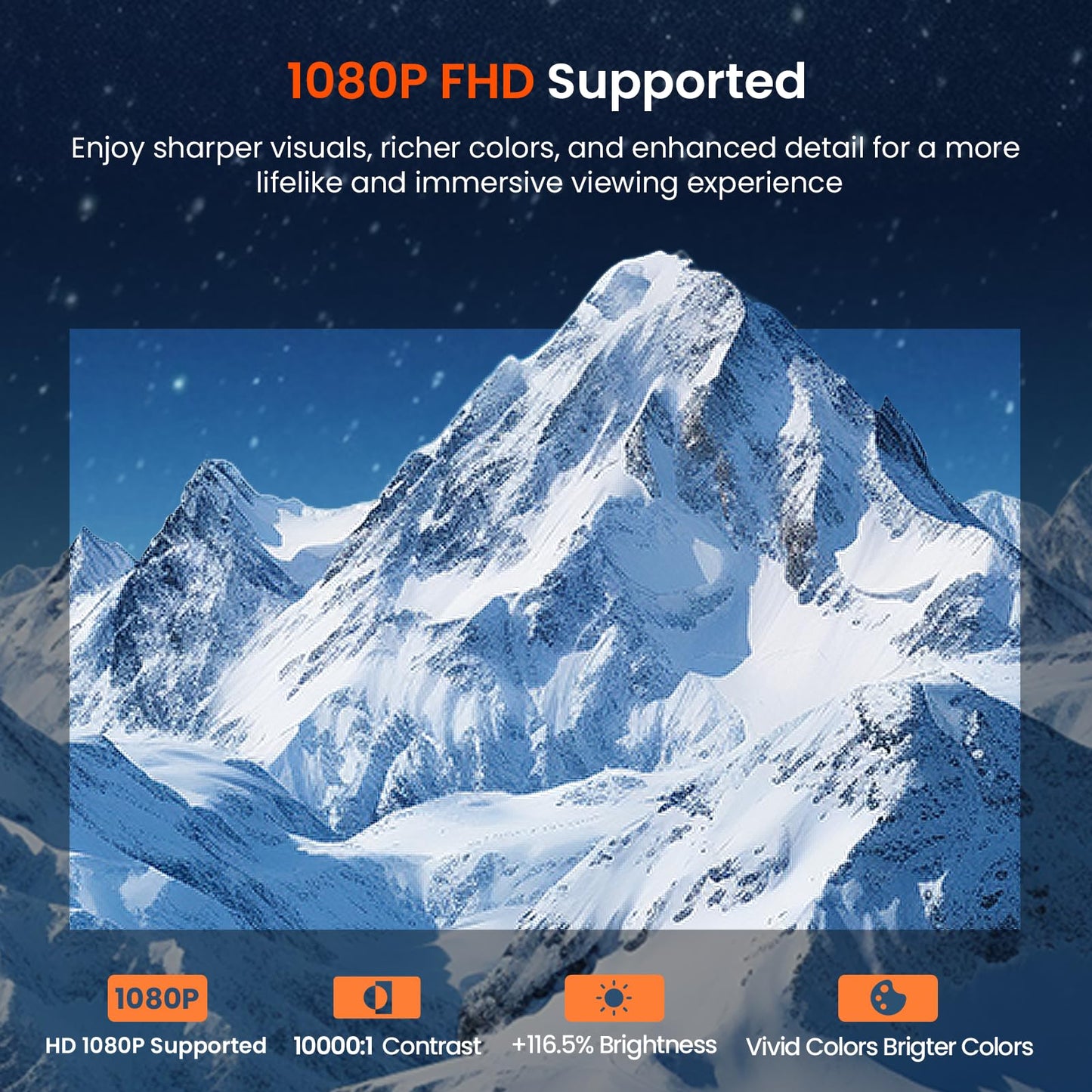 WISHOLY Mini Projector with WiFi and Bluetooth, Portable Movie Projector with 180° Rotatable, 1080P HD Supported, Auto Vertical Keystone, Compatible with Smartphone, TV Stick, Laptop, HDMI, USB