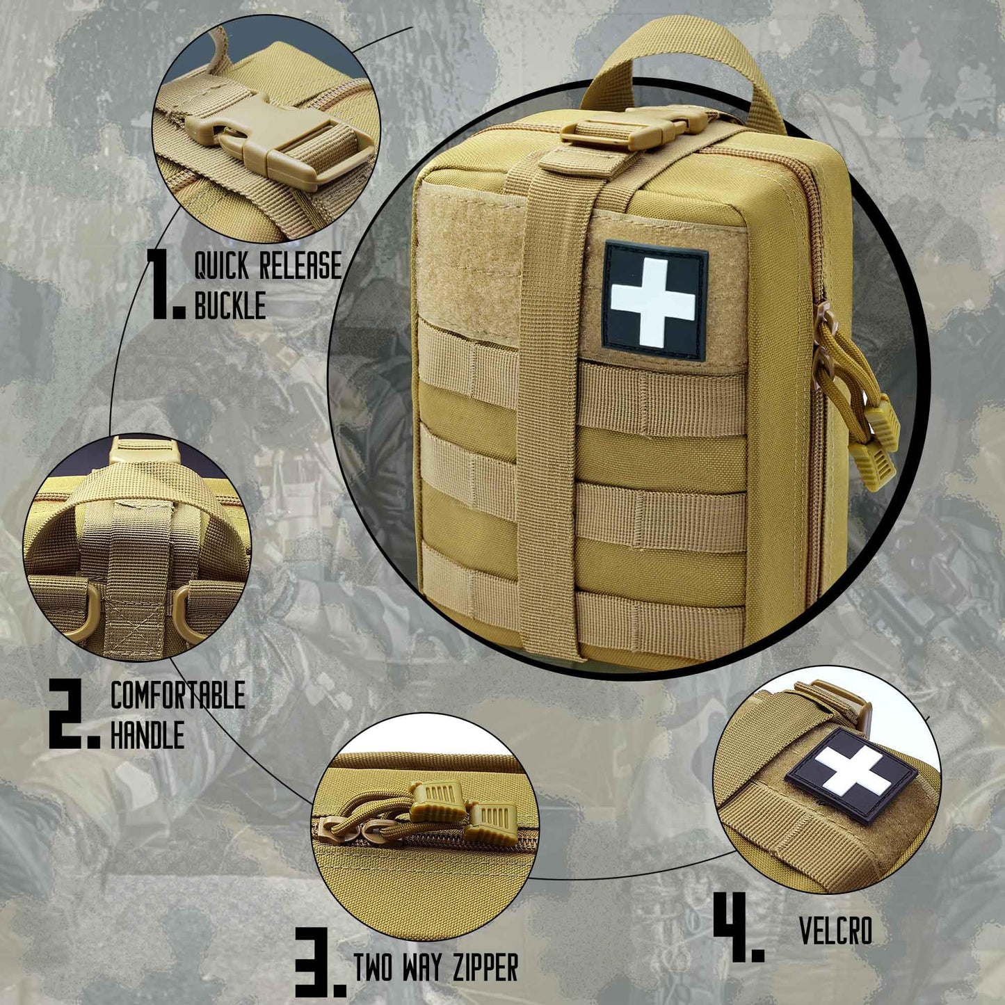 Ifak Pouch, Molle Medical Pouch Rip Away, Tactical First Aid Pouches Empty, Duty Belt EMT Bag Only for Hiking Survival Camping (Coyote)