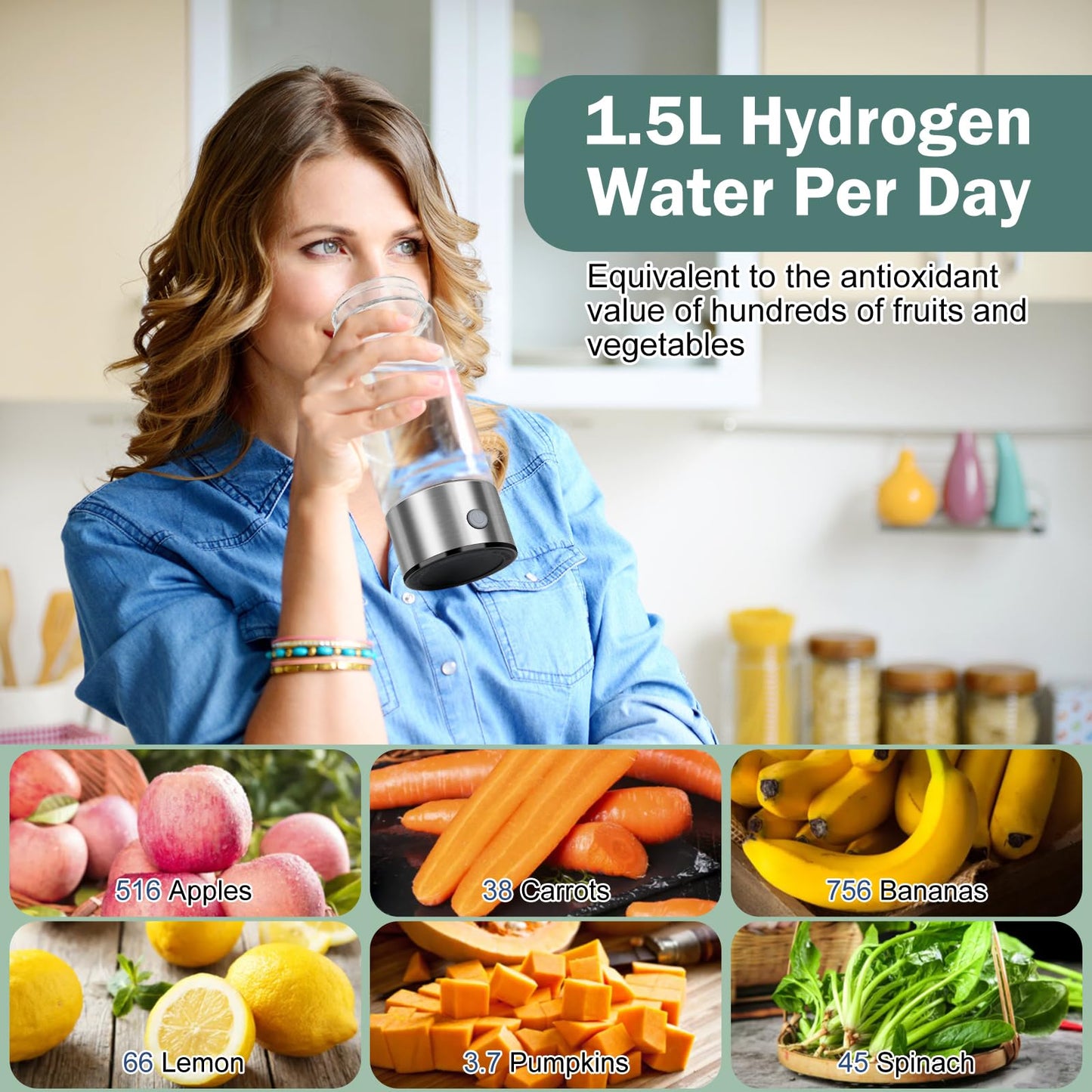 2025 Upgrade Hydrogen Water Bottle, 3 Min 1800PPB Fast Hydrogen Water Generator with SPE PEM Tech, 14oz Portable Hydro Water Machine, Rechargeable Hydrogen Rich Glass for Home Office Travel & Fitness