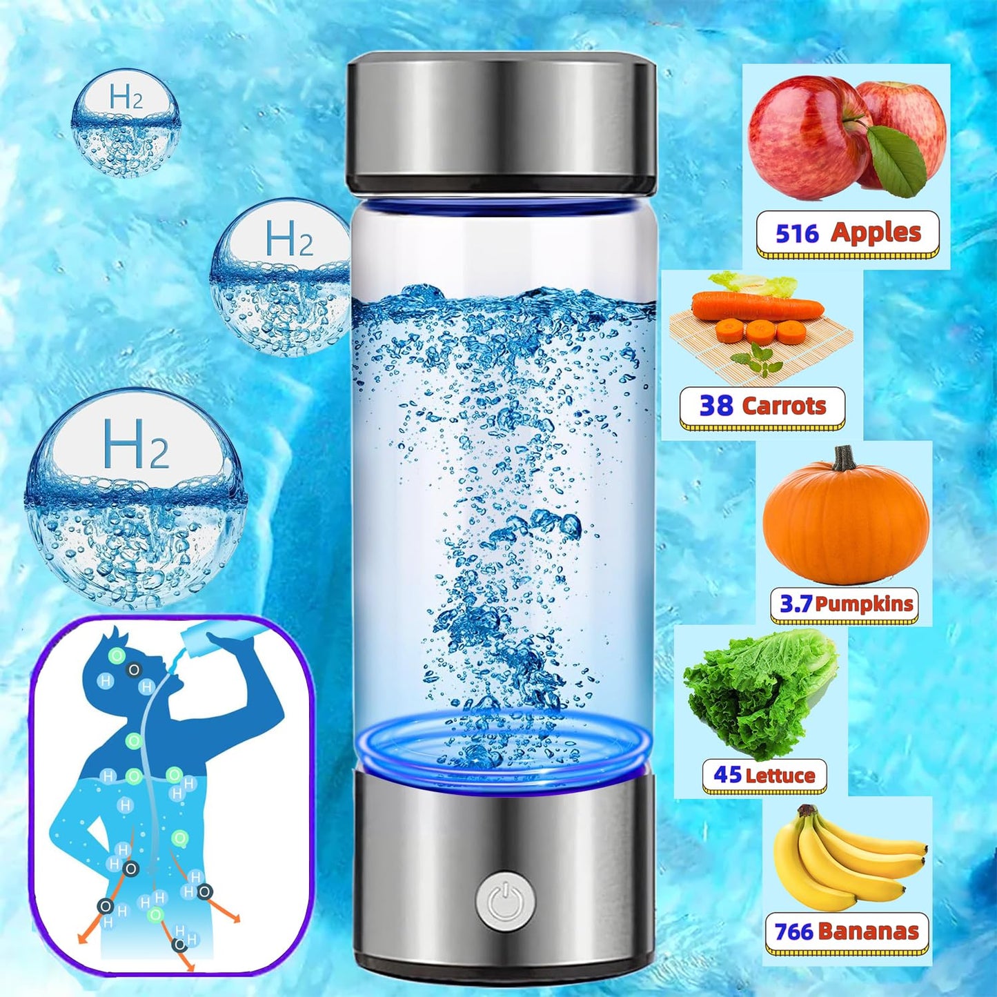 Hydrogen Water Bottle Generator 2pack, Glass Hydrogenated Water Bottles Health Cup, Hydrogen Water Generator w SPE/PEM Tech Improve Water for Home/Office/Travel/Daily Drinking Gift for Mom Father Day