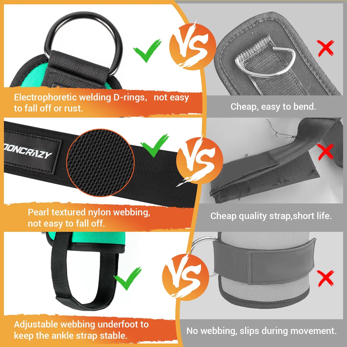 Ankle Strap for Cable Machine Women, Adjustable Gym Cable Ankle Straps for Kickbacks, Glute Workouts, Leg Extensions, Curls, Booty Hip Abductors, Ankle Cuff for Cable Machine Accessories(Cyan)