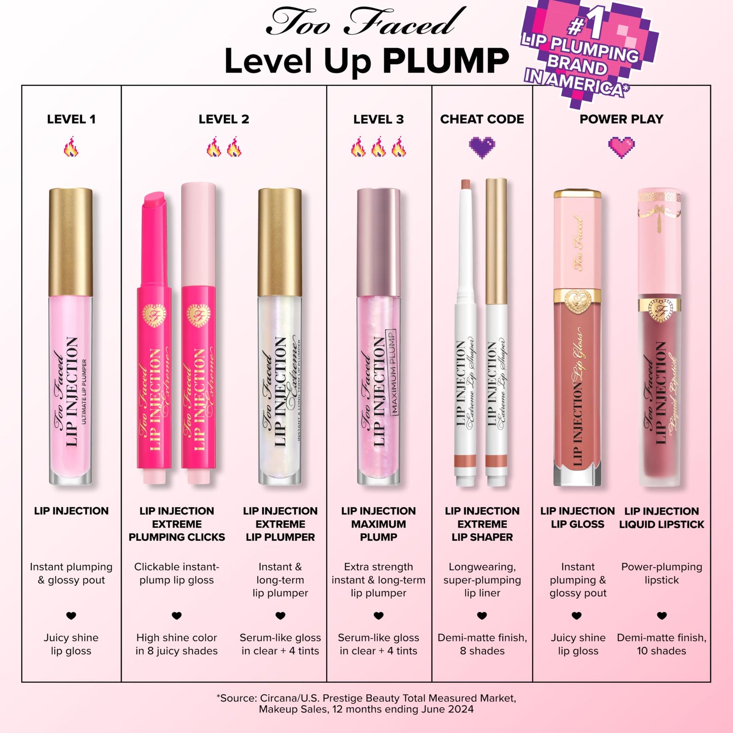 Too Faced Lip Injection Extreme Lip Shaper Plumping Lip Liner | Long Lasting + Smudge Proof, Hot & Spicy