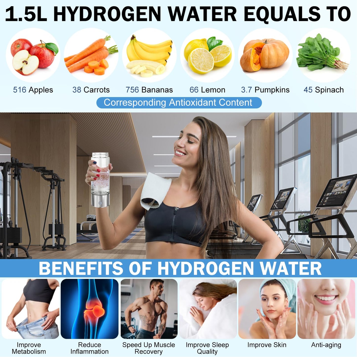 2025 New Hydrogen Water Bottle, Hydrogen Water Generator with Advanced SPE PEM Technology, Portable Rechargeable aquahealth Hydrogen Water for Office, Daily Drinking and Gifts