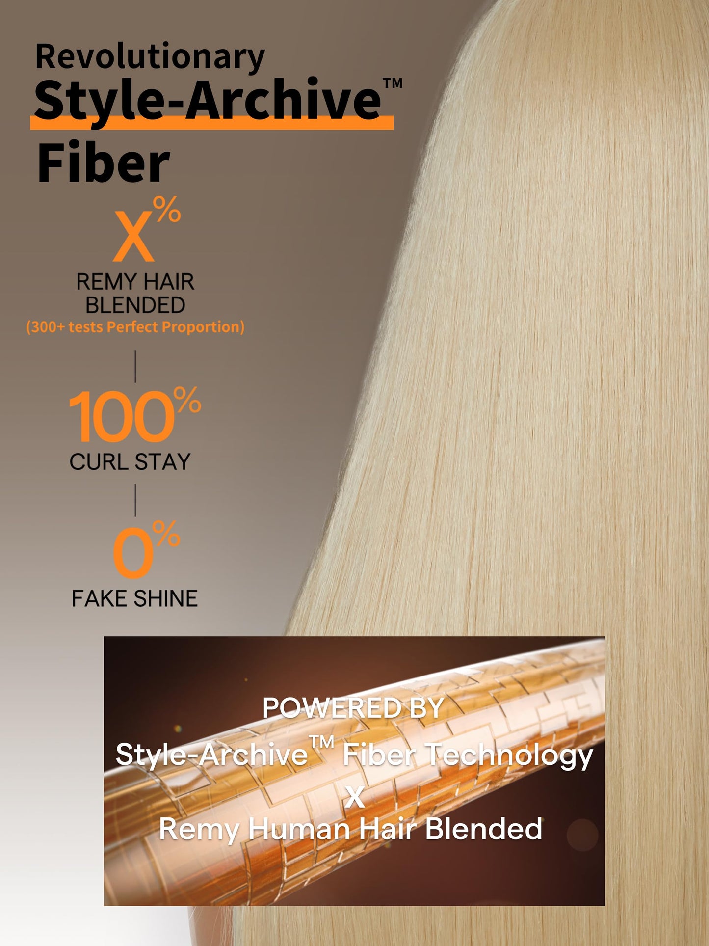 GORGIUS 613 Blonde Straight Wig 20 Inch Glueless Wigs 180% Density Pre Plucked with Natural Hairline Put On Go Wigs Crafted with Style-Archive Tech: Premium Fiber & Remy Human Hair Blend
