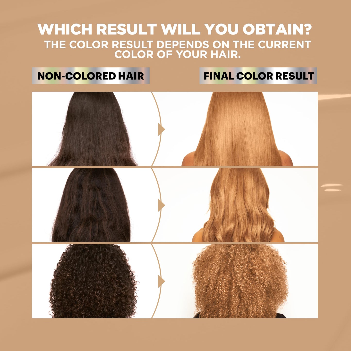 Garnier Nutrisse Ultra Color Nourishing Bold Permanent Hair Color Creme, LC2 Hi-Lift Dark Blonde (Coconut Flan), Pack of 2, Hair Dye Kit for 8 Weeks of Bold Hair Color Even on Dark Bases