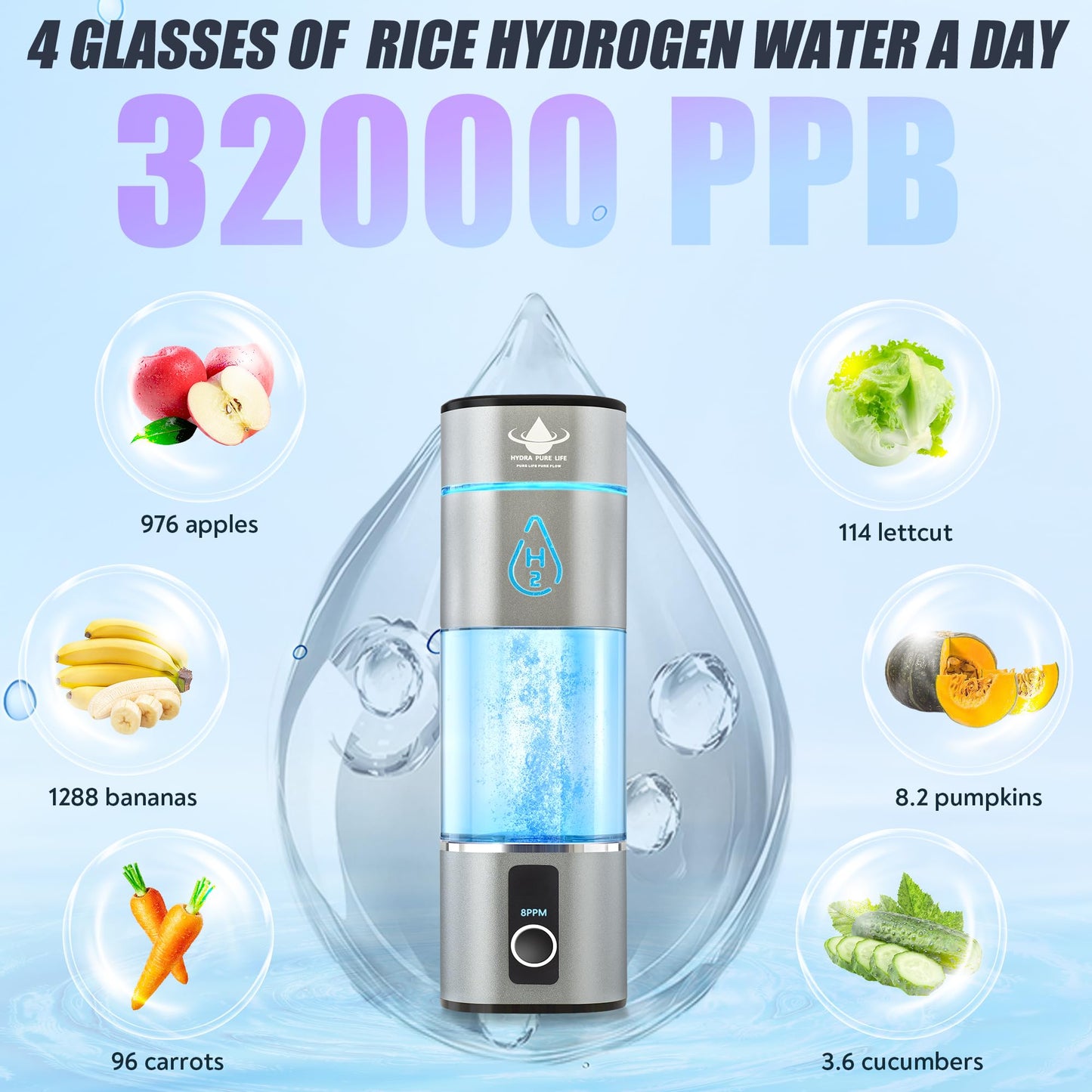 Hydra Pure Life Hydrogen Water Bottle Generator Up to 8000PPB with SPE & PEM, 2 Modes Rechargeable Portable 3-in-1 Multifunctional Hydrogen Water Machine with LED, Perfect for Office, Home, Gym