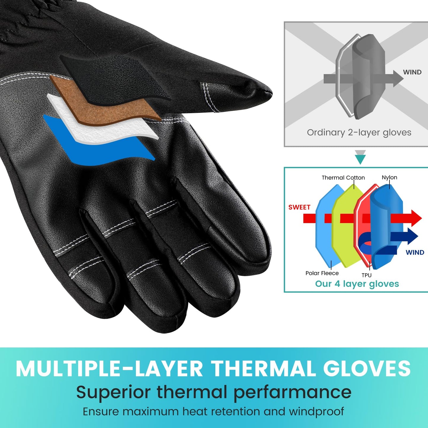 Trifabricy Ski Gloves - Waterproof Insulated Winter Gloves for Men and Women, Upgraded Touchscreen Snow Gloves for Cold Weather, Multi-Layer Warm Gloves for Skiing Snowbarding Driving - L