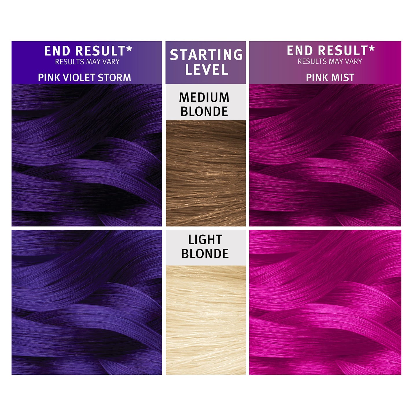 Splat Ombre Rain | Original Complete Kit | Blue & Purple Hair Color | Vegan & Cruelty Free