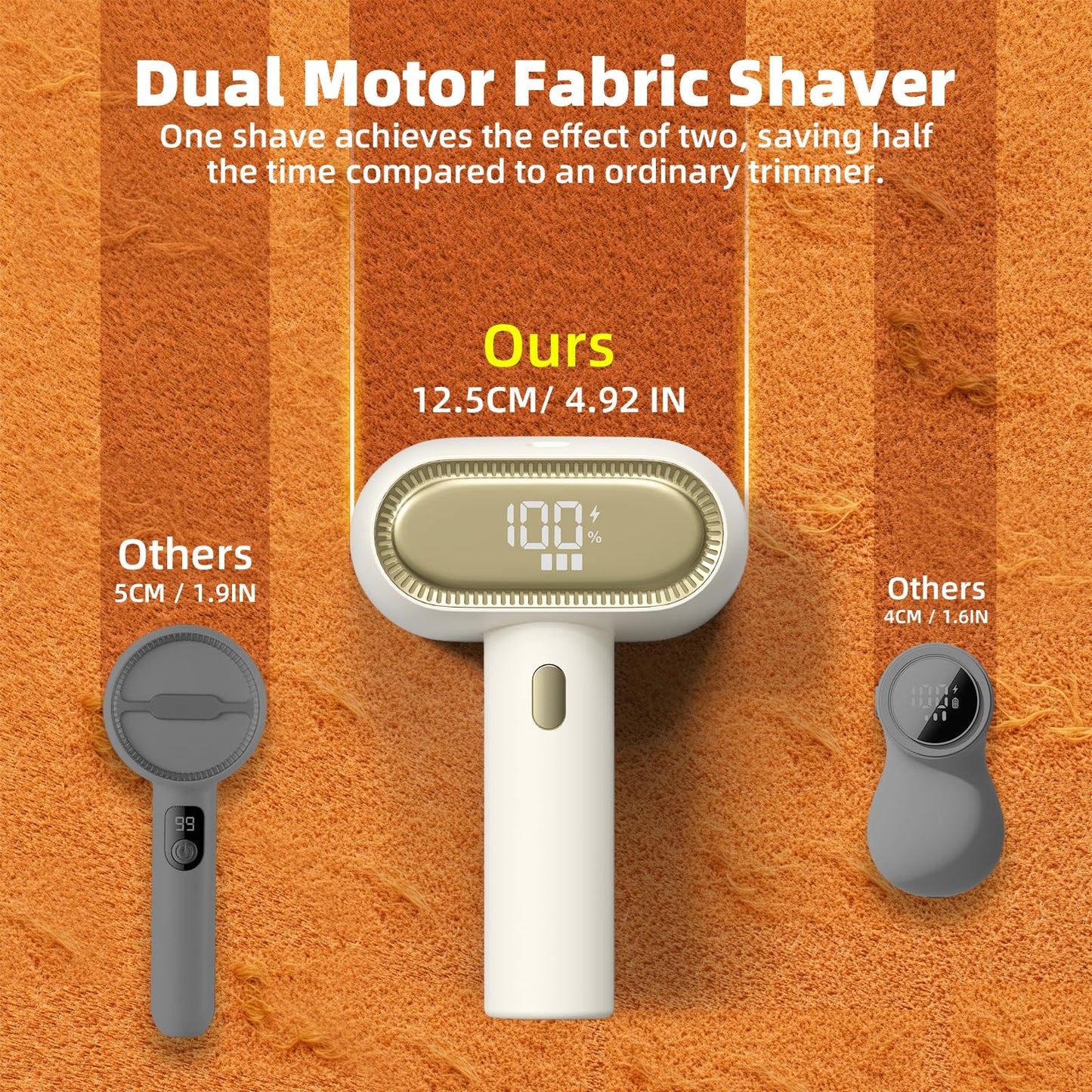 Fabric Shaver, Rechargeable Lint Remover for Clothes, Type-C Double-Head Lint Shaver with 12.5cm De-fuzzing Area, Easily Get Rid of Pillings and Fuzz