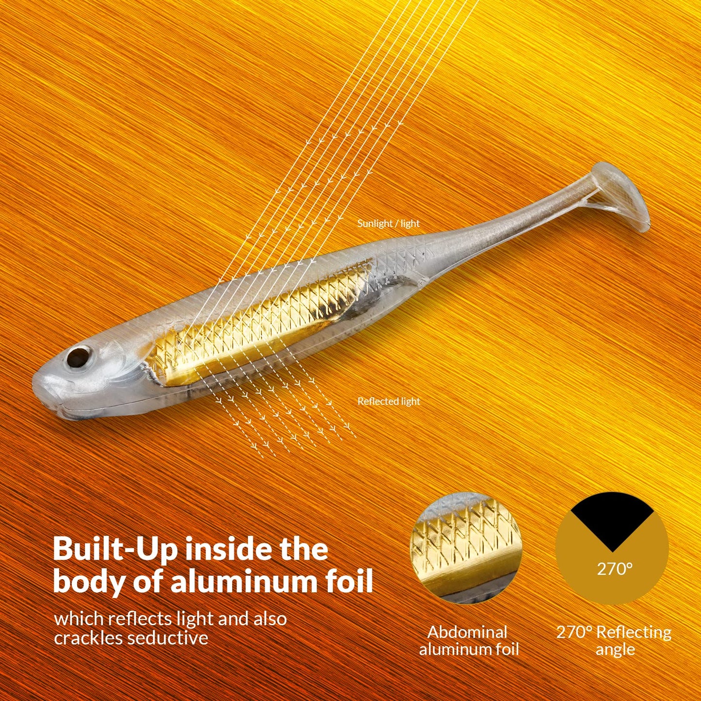 QualyQualy Soft Plastic Swimbait Paddle Tail Shad Lure Soft Bass Shad Bait Shad Minnow Paddle Tail Swim Bait for Bass Trout Walleye Crappie 2.75in 3.14in 3.94in 5in