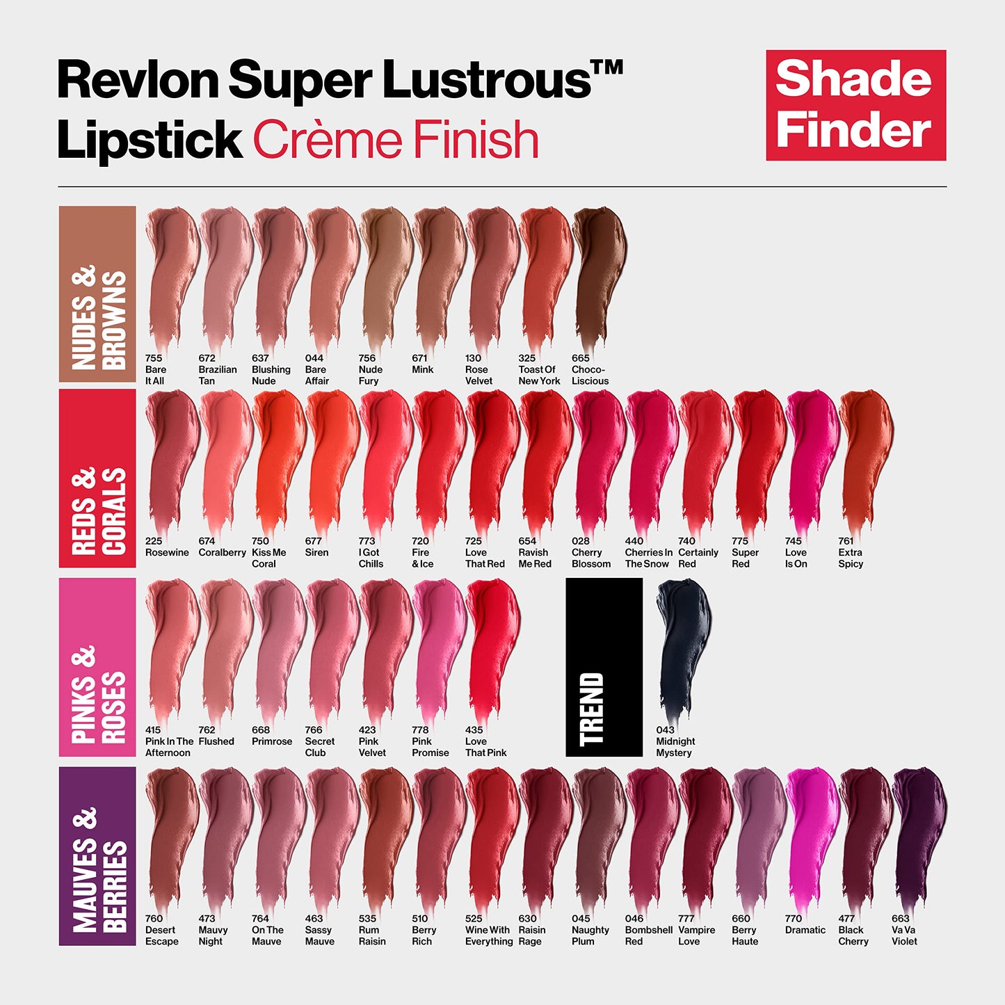 REVLON Lipstick, Super Lustrous Lipstick, Creamy Formula For Soft, Fuller-Looking Lips, Moisturized Feel in Berries, Berry Crush (771) 0.15 oz (Pack of 2)