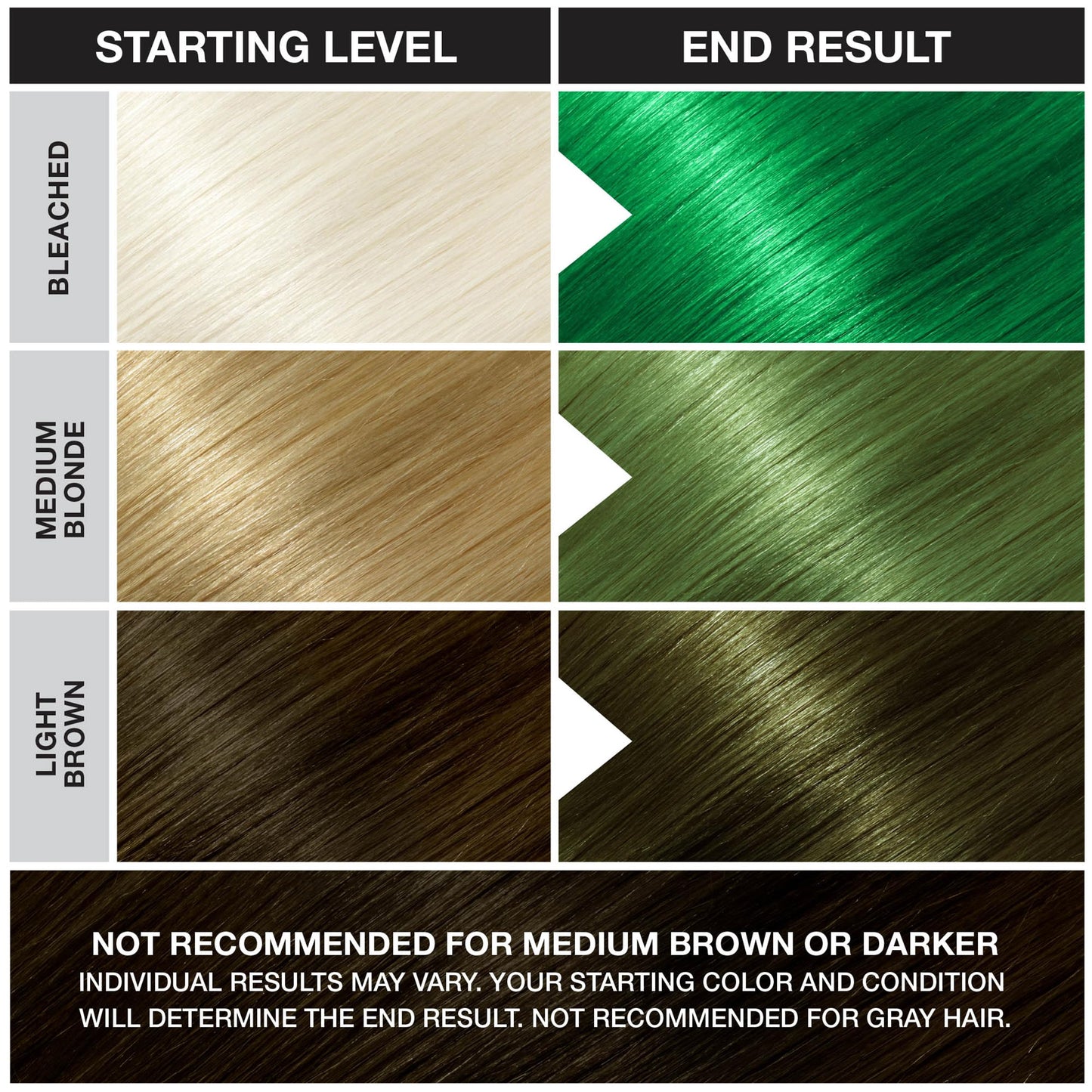 Punky Apple Green Semi Permanent Conditioning Hair Color, 3.5oz