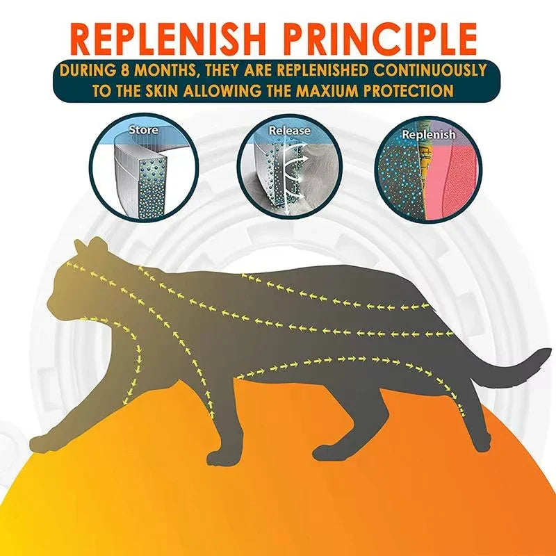 Adjustable Anti-Flea Pet Collar