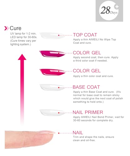 AIMEILI Soak Off U V LED Hot Pink Gel Nail Polish - Neon Peachy Pink (056) 10ml