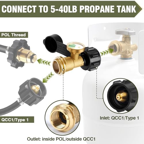 2 PCS Propane Tank Gauge with Leak Detector – Universal Level Indicator for 5-40lb Tanks – QCC1/Type 1 Connection – Brass Construction for BBQ Grills, Camping Stoves & Heaters RV Camper