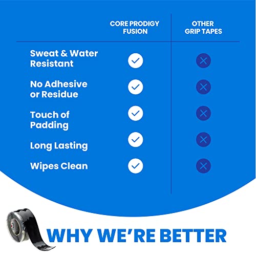 Core Prodigy Fusion Grip Tape - Silicone Rubber Wrap for Pull Up Bars, Barbells, Dumbbells, Sports and Gym Equipment, and Tools (10 Foot, Black)