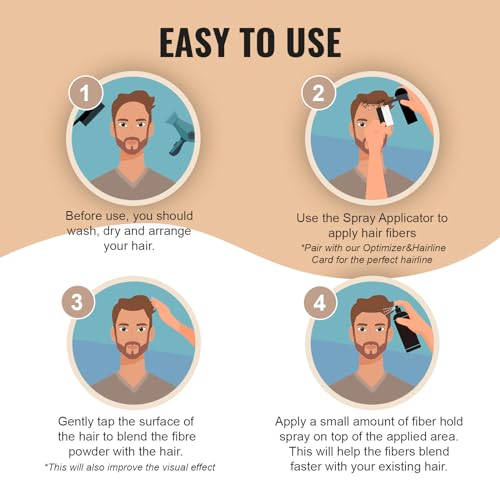 SNOWSEN Hair Building Fibers for Thinning Hair in Women & Men, Dark Brown, 27.5g, 5-in-1 Beard Styling Set, Applicator Pump, Fiber Hold Spray, Application Card, Hairline Enhancement Comb