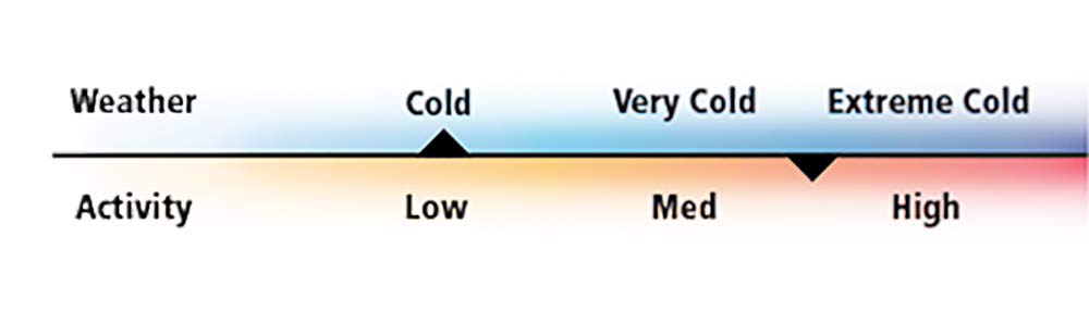 Indera Men's Cotton Rib Knit Thermals Long Johns Underwear Pant, White, X-Large Tall