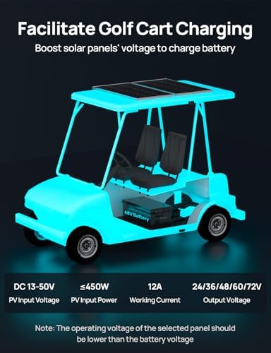 ECO-WORTHY 12A Boost MPPT Solar Charge Controller Solar Panel Regulator for 48V/60V/72V Lead-Acid, LiFePO4, Gel, Flooded Batteries .etc in Golf Cart Electric Vehicles and Solar System
