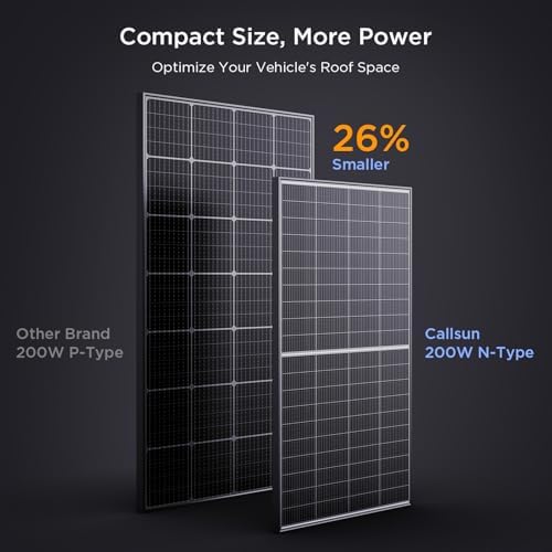 N-Type 16BB 400W Bifacial Solar Panel, 2Pcs 200 Watt Solar Panel 12V, 25% High Efficiency Monocrystalline PV Module for RV Camper Marine Home Rooftop Farm Off-Grid Systems (2 Pack 200W)