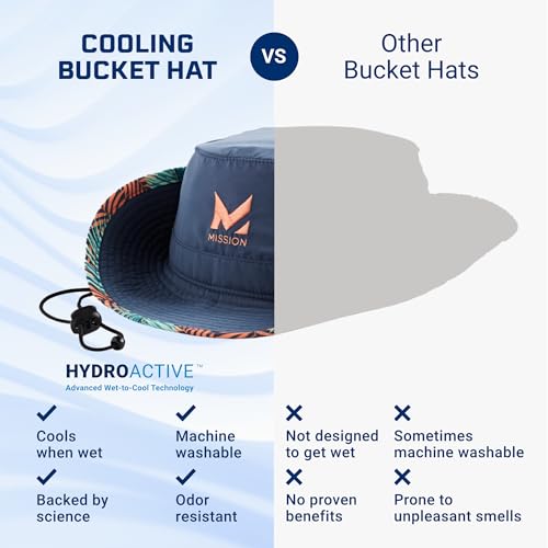 MISSION Cooling Bucket Hat, Honeydew Prism - Unisex Wide-Brim Hat for Men & Women - Lightweight, Foldable & Durable - Cools Up to 2 Hours - UPF 50 Sun Protection - Machine Washable