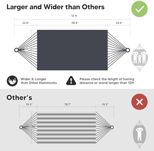 SUNCREAT Hammocks Outdoor Camping Double Hammock, Extra Large 2 Person Hammock for Camping, Dark Gray