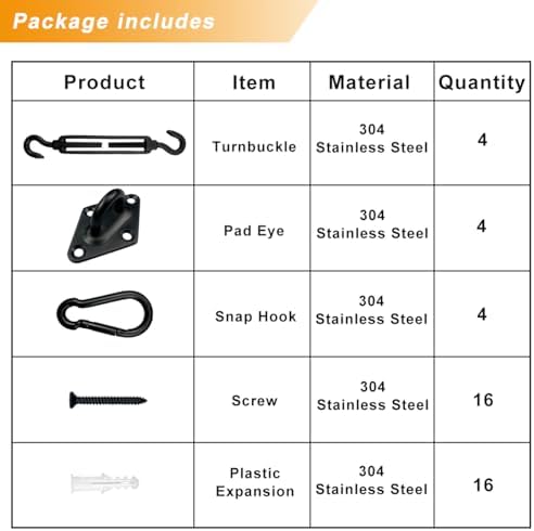 Shade Sail Hardware Kit 6 Inch - 304 Stainless Steel Sun Shade Hardware for Triangle/Rectangle Outdoor Sun Shade Sail, Black, 44 Pcs