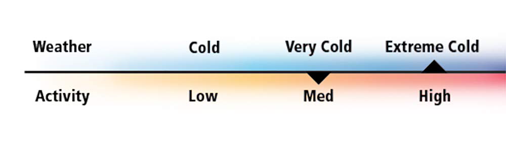 Indera Men's Raschel Knit Heavyweight Thermals Long Johns Underwear Pant, Natural, Large