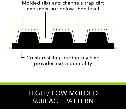 Apache Mills Crosshatch Doormat, 3-Feet X 5-Feet, Charcoal